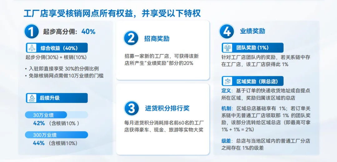 洗衣液年销20亿的营销巧思:不请明星打广告,而是找普通人做代言