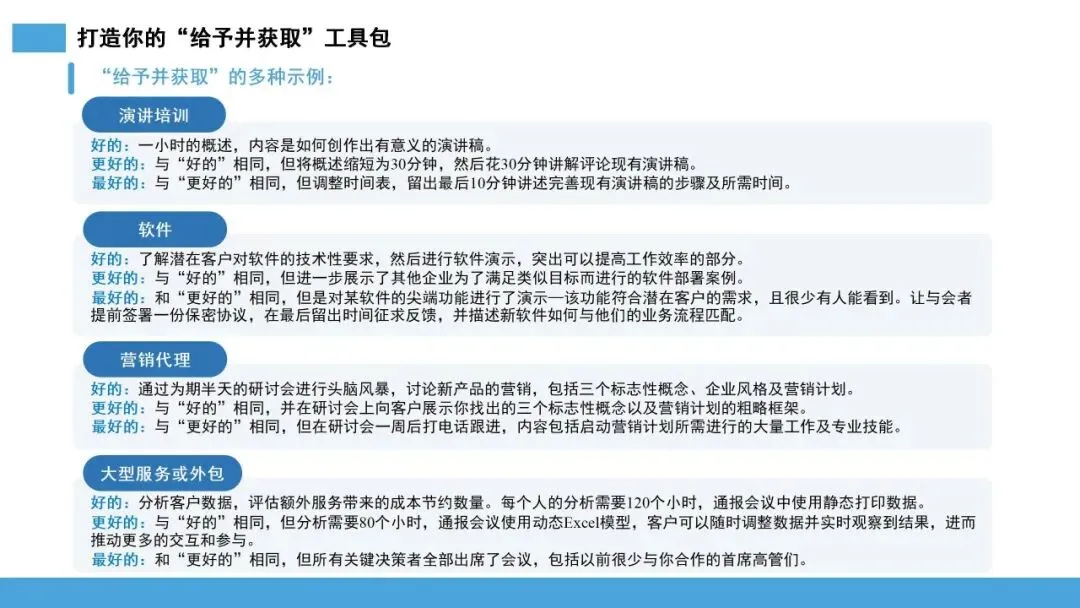 雪球销售法:让客户主动追随的 10 步增长系统