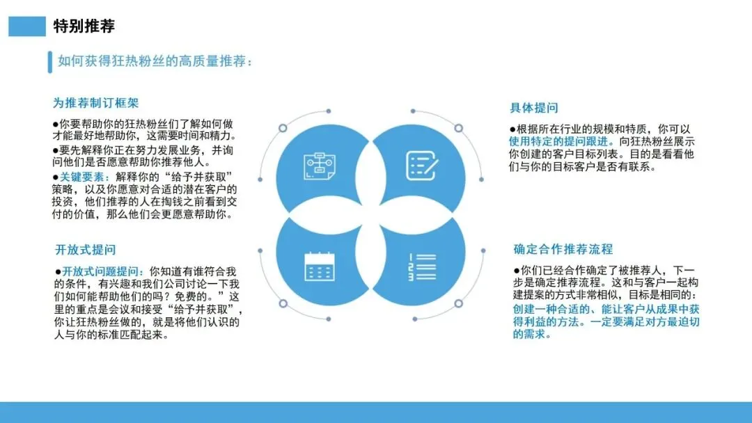 雪球销售法:让客户主动追随的 10 步增长系统