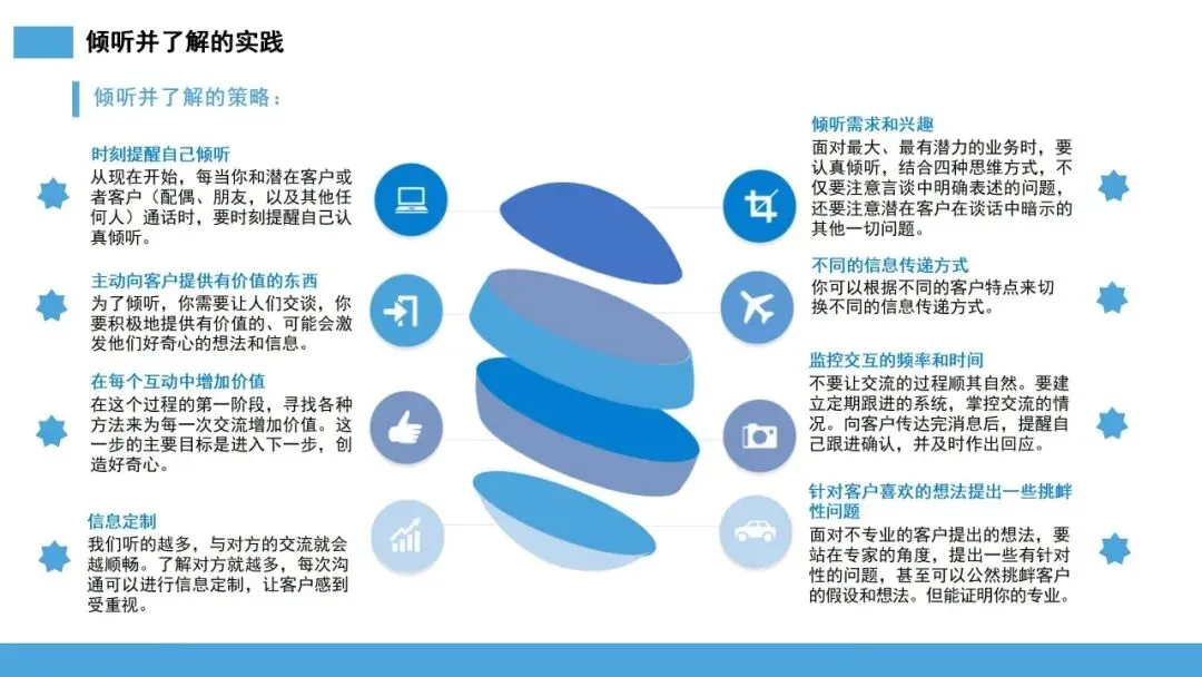 雪球销售法:让客户主动追随的 10 步增长系统