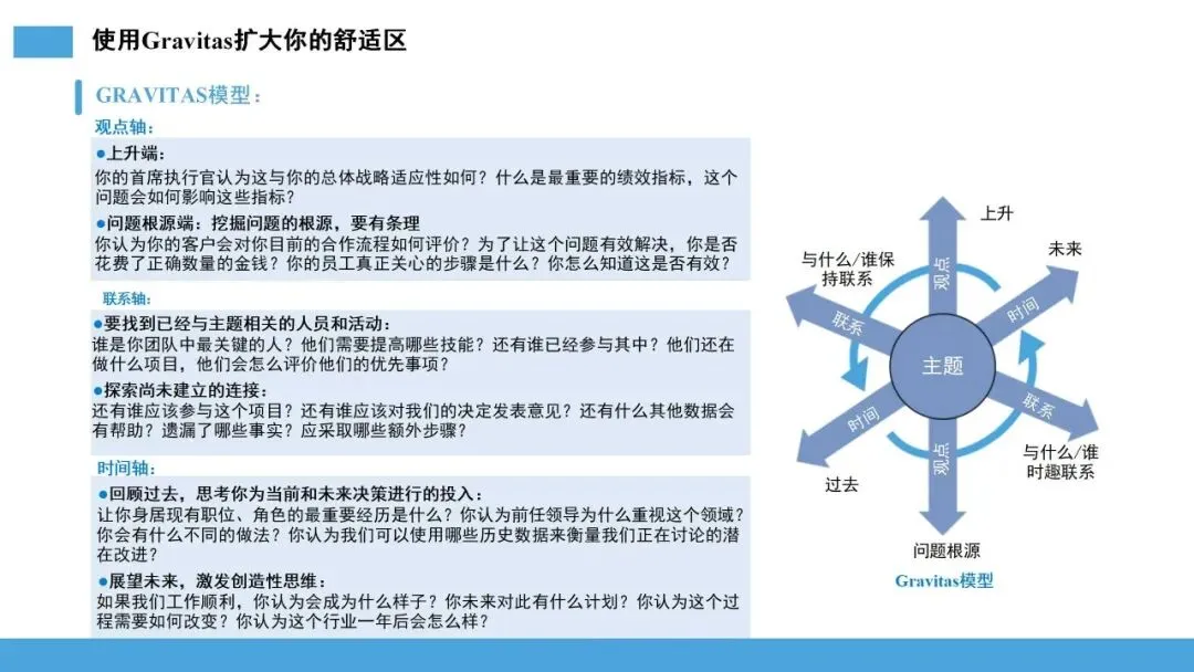 雪球销售法:让客户主动追随的 10 步增长系统