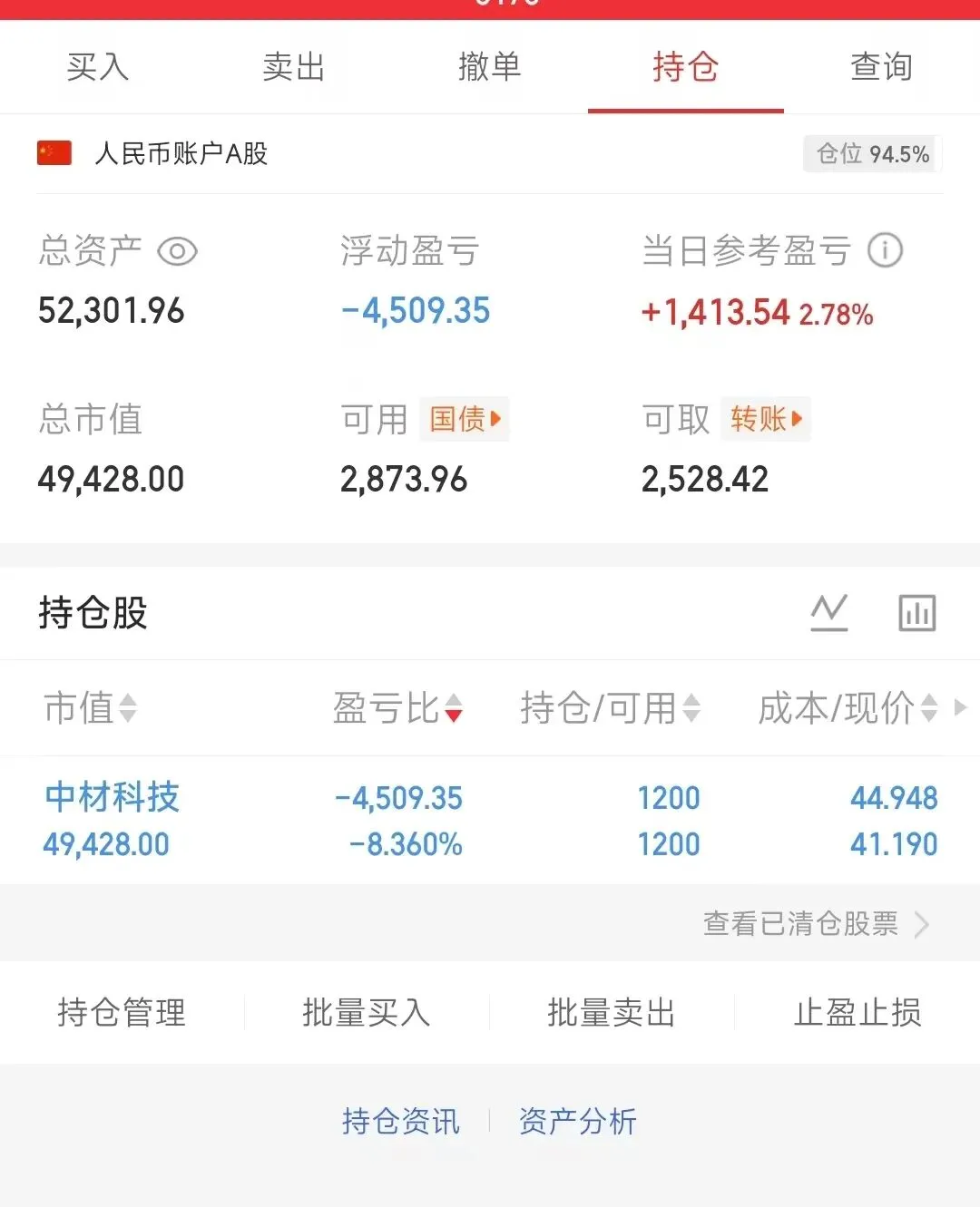 3万冲10万:3.25复盘——市场震荡反弹, 连续2日百股涨停