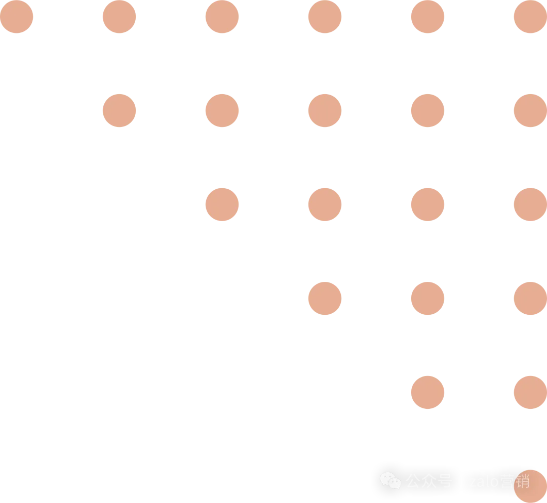 Instagram获客系统:热门帖子评论者自动采集+批量私信触达,深度挖掘欧美美妆客户