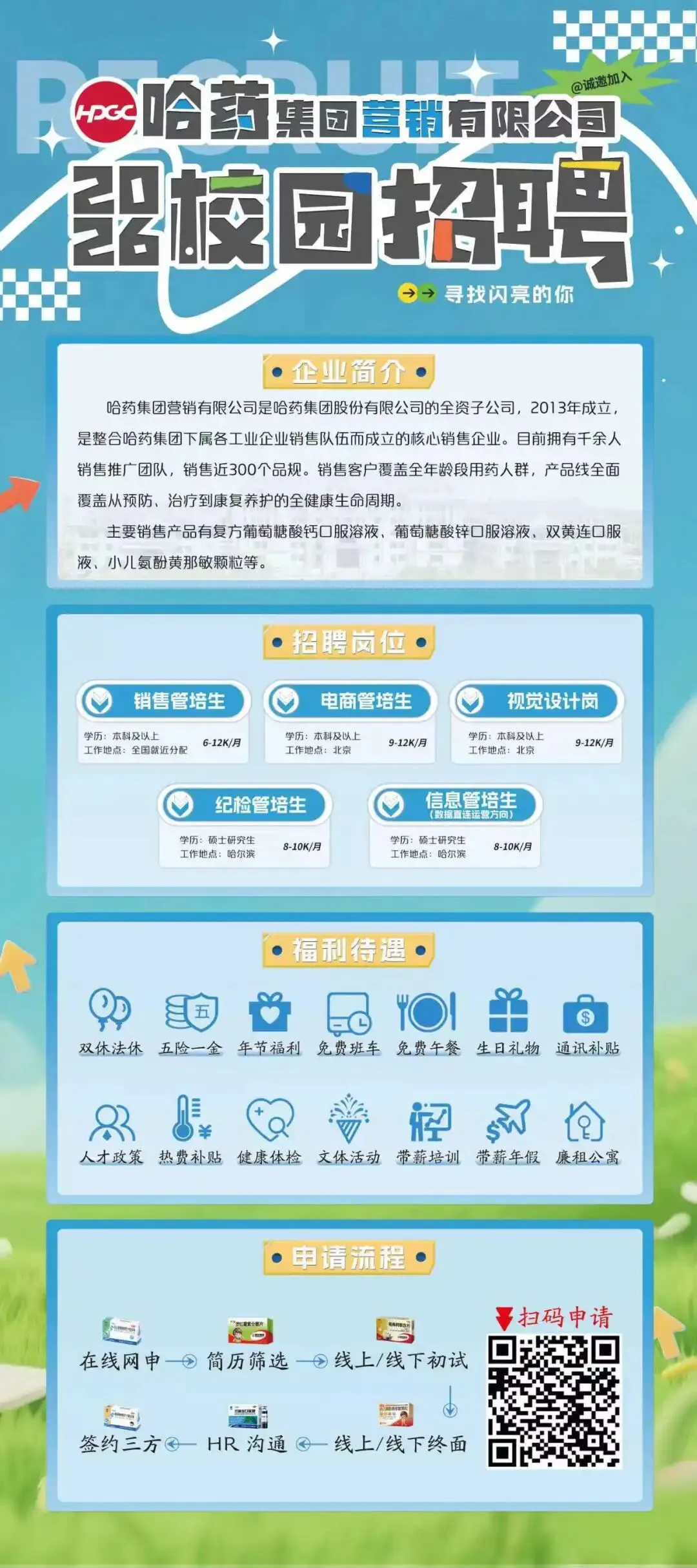 【职等你来】哈药集团营销有限公司2026校园招聘