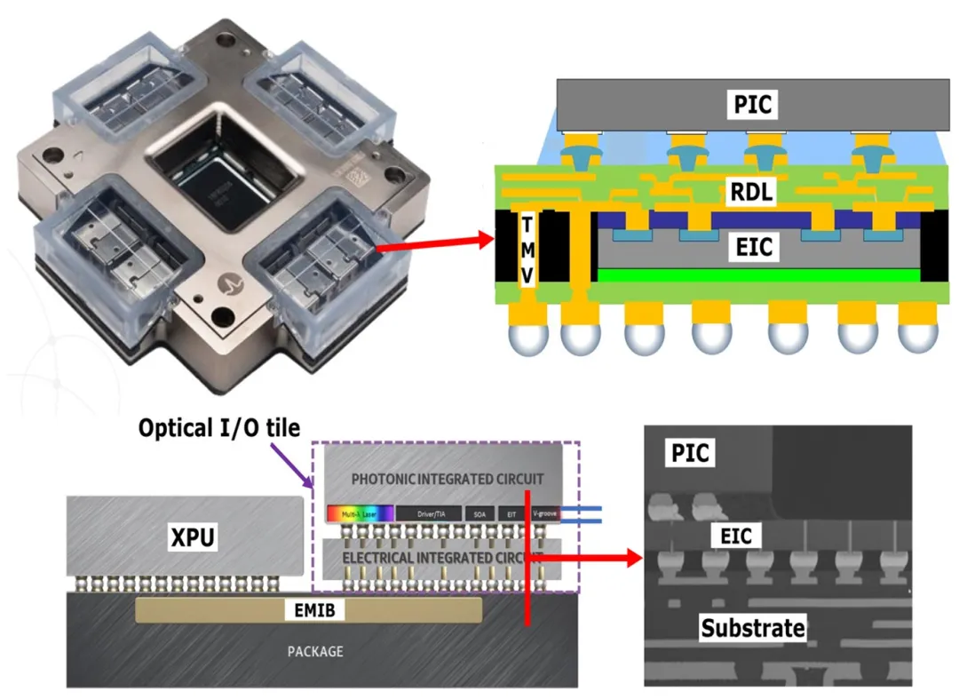 2026年人工智能市场与技术展望