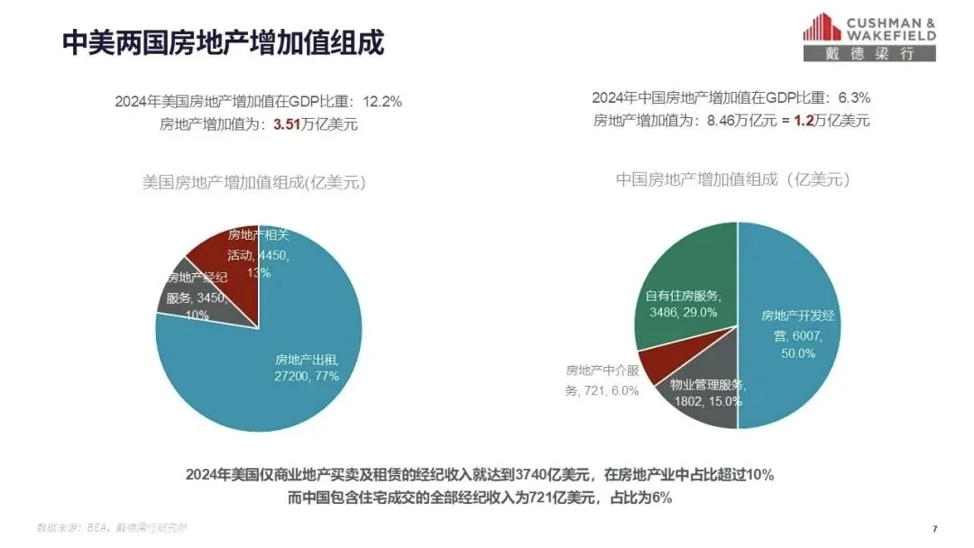 IMF副总裁建议央地国企退出房地产市场
