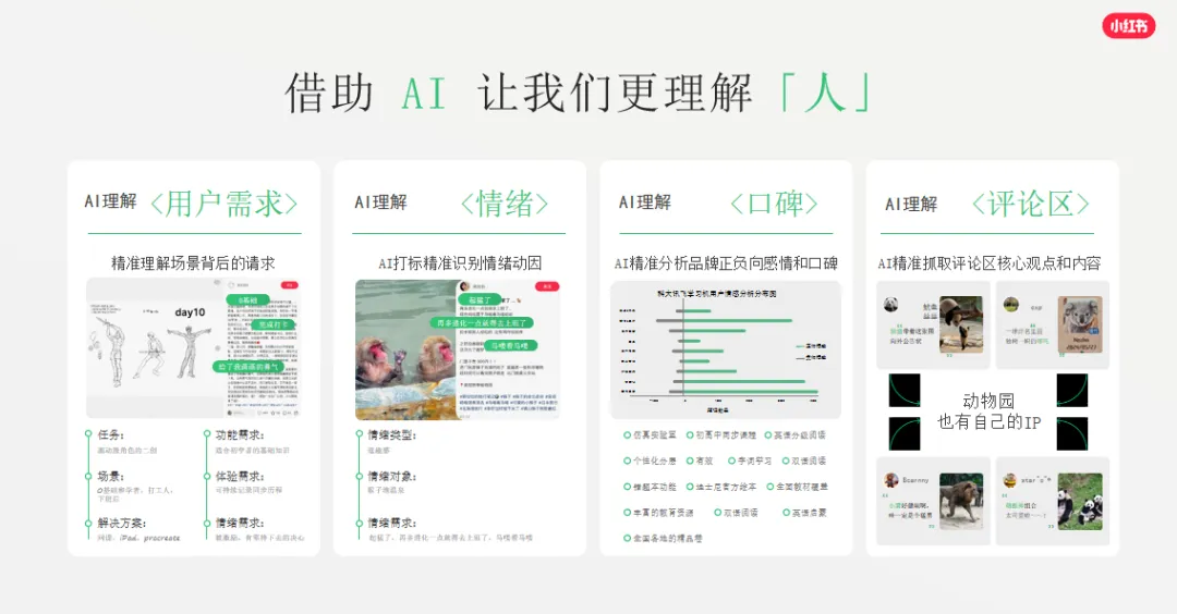 免费资料:小红书平台营销通案