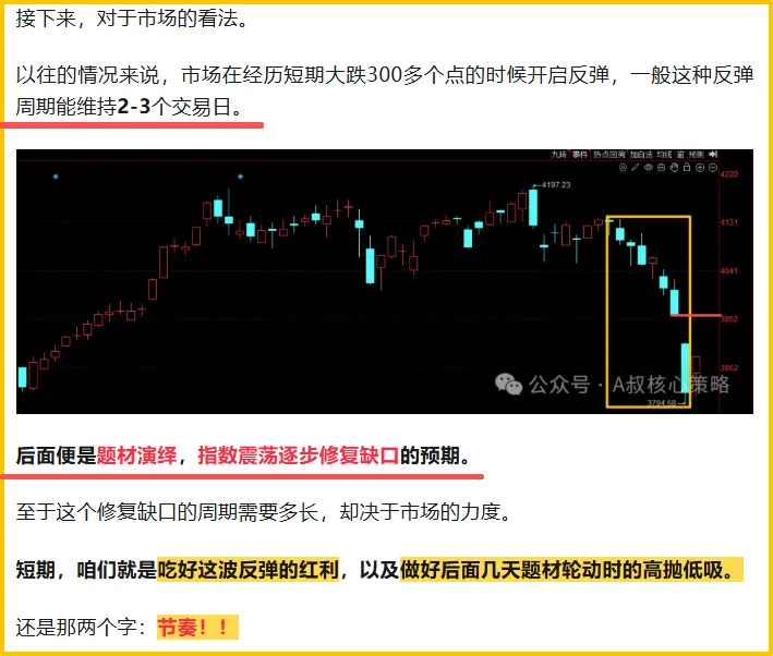 市场主线,三四月份核心就是它!!