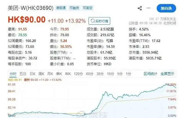 国家终于出手!市场监管总局:外卖大战该结束了