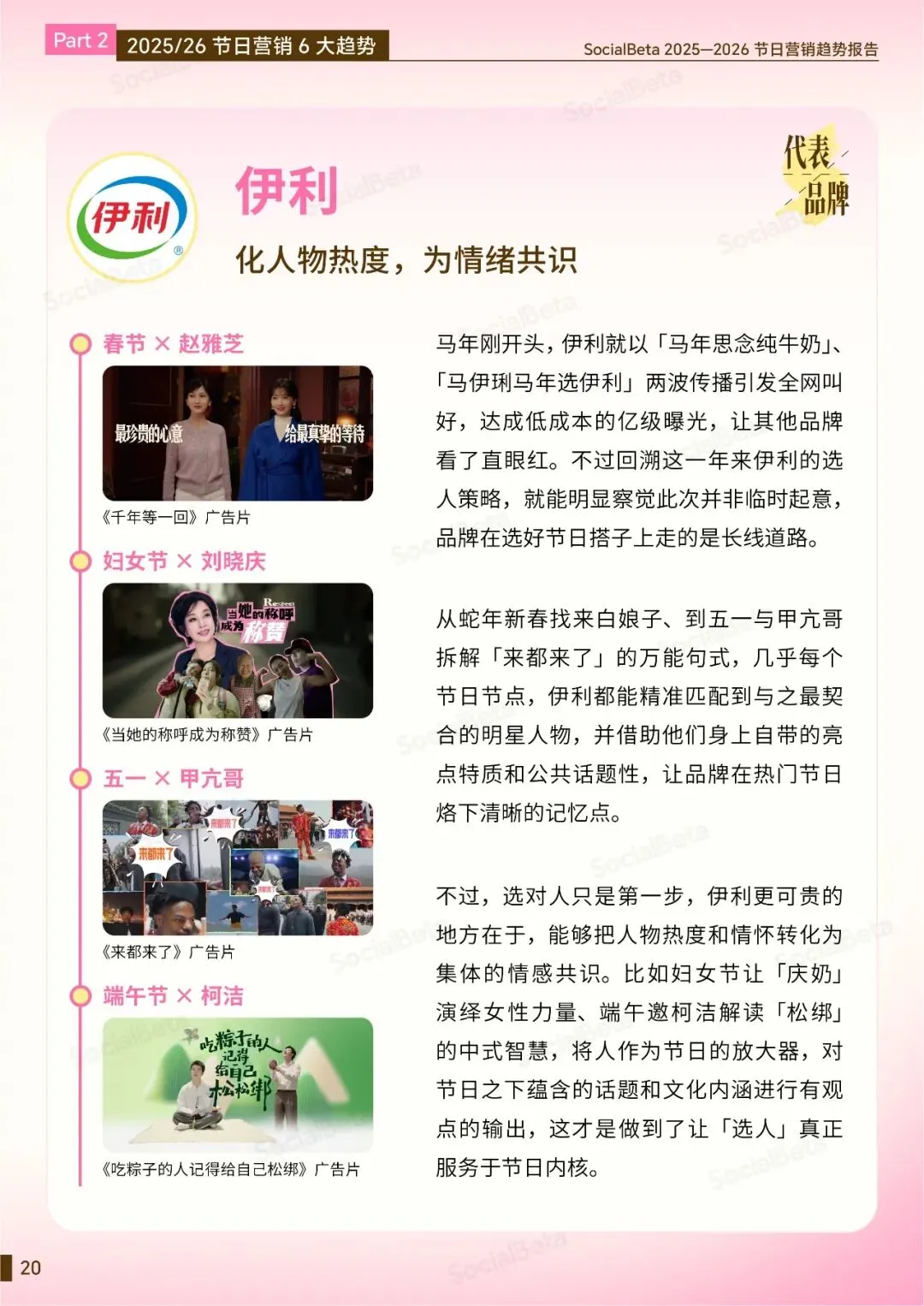 报告首发|6 大新趋,拿捏节日营销下半场