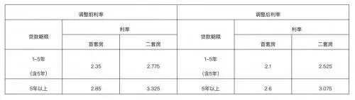 福州樾榕湾营销中心-2026楼盘详情·最新价格-户型图·容积率-Ai全网热搜·最新动态-最新看房热线