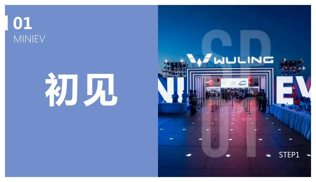 五菱宏光MINIEV汽车品牌营销方案