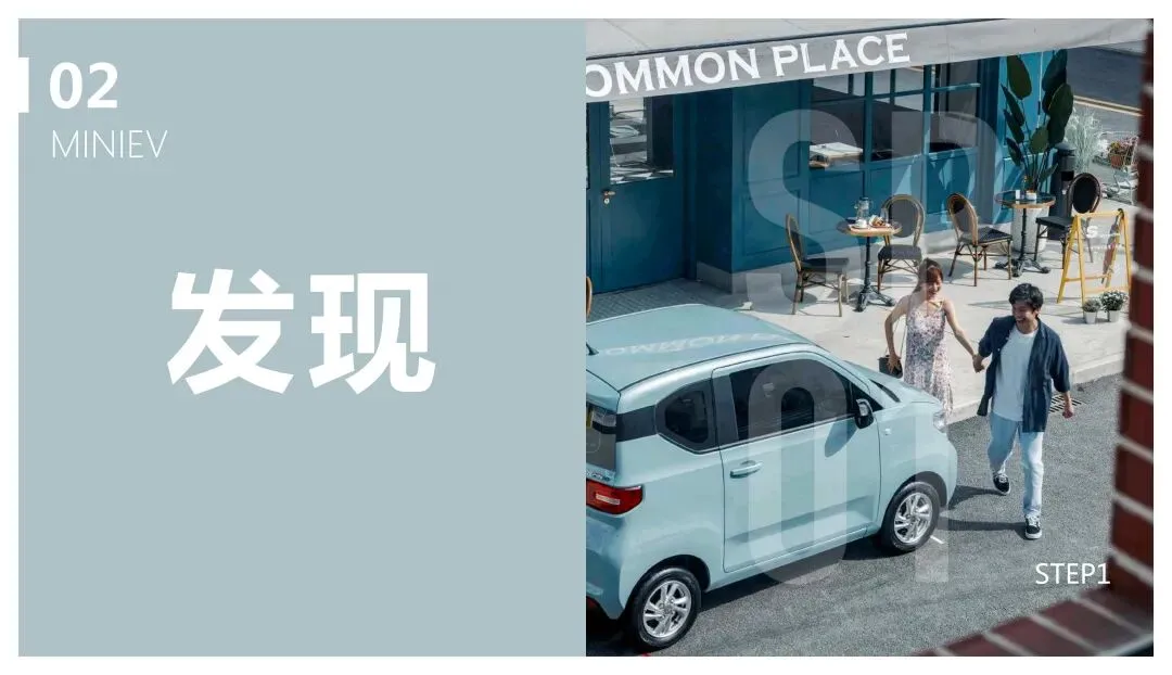 五菱宏光MINIEV汽车品牌营销方案