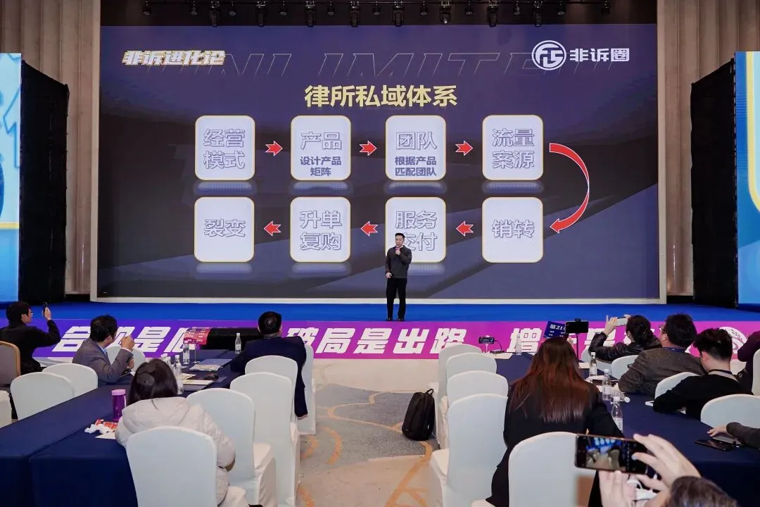 别再死磕短视频了!2026年律所获客新风口,有人4天就签了一单!