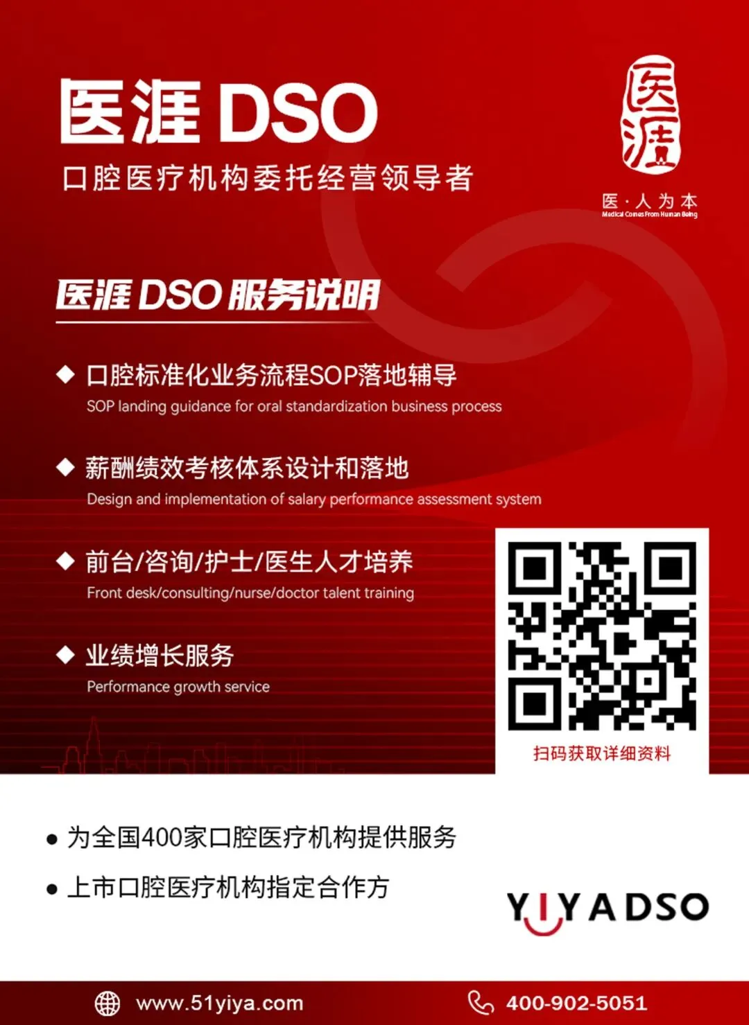 当线上获客成本破 2000,如何靠 “全域获客” 月到店 800+