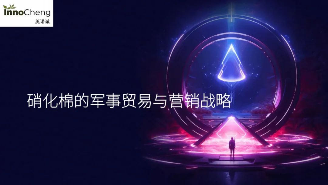 英诺诚|硝化棉的军事贸易与营销战略