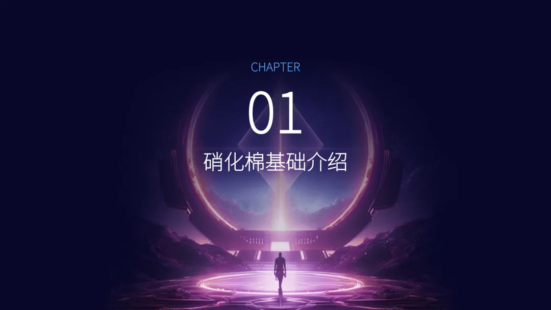 英诺诚|硝化棉的军事贸易与营销战略