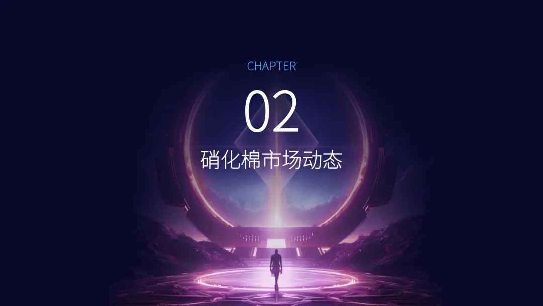 英诺诚|硝化棉的军事贸易与营销战略