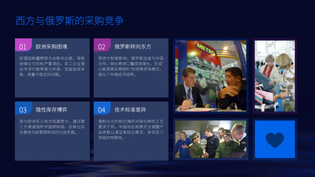 英诺诚|硝化棉的军事贸易与营销战略