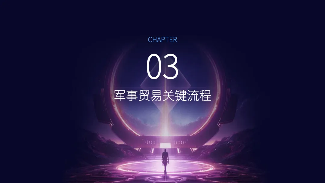 英诺诚|硝化棉的军事贸易与营销战略