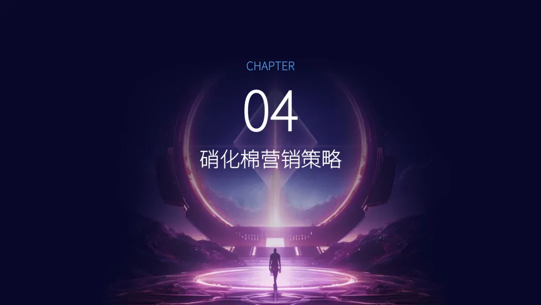 英诺诚|硝化棉的军事贸易与营销战略