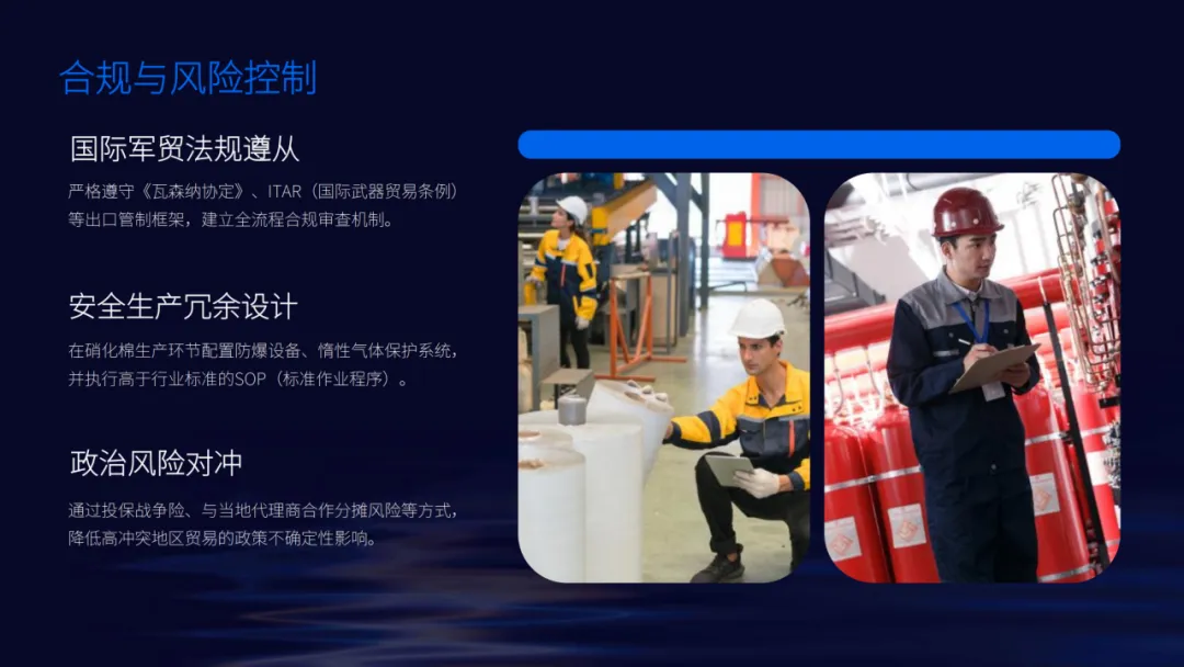 英诺诚|硝化棉的军事贸易与营销战略