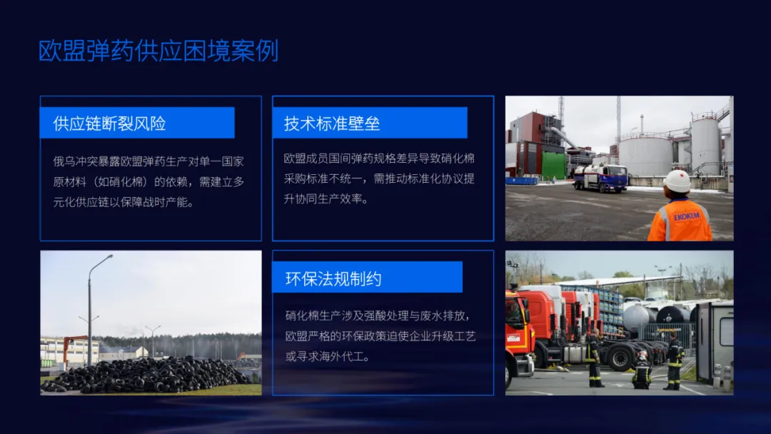 英诺诚|硝化棉的军事贸易与营销战略