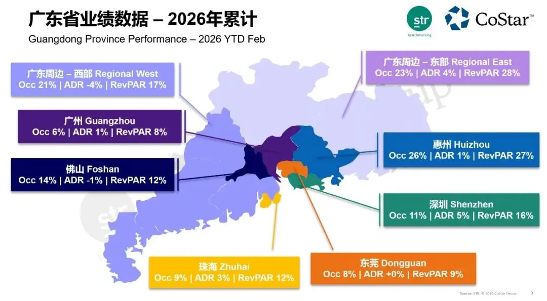 热点市场观察 | 大湾区需求回暖显现,价格修复仍待时间