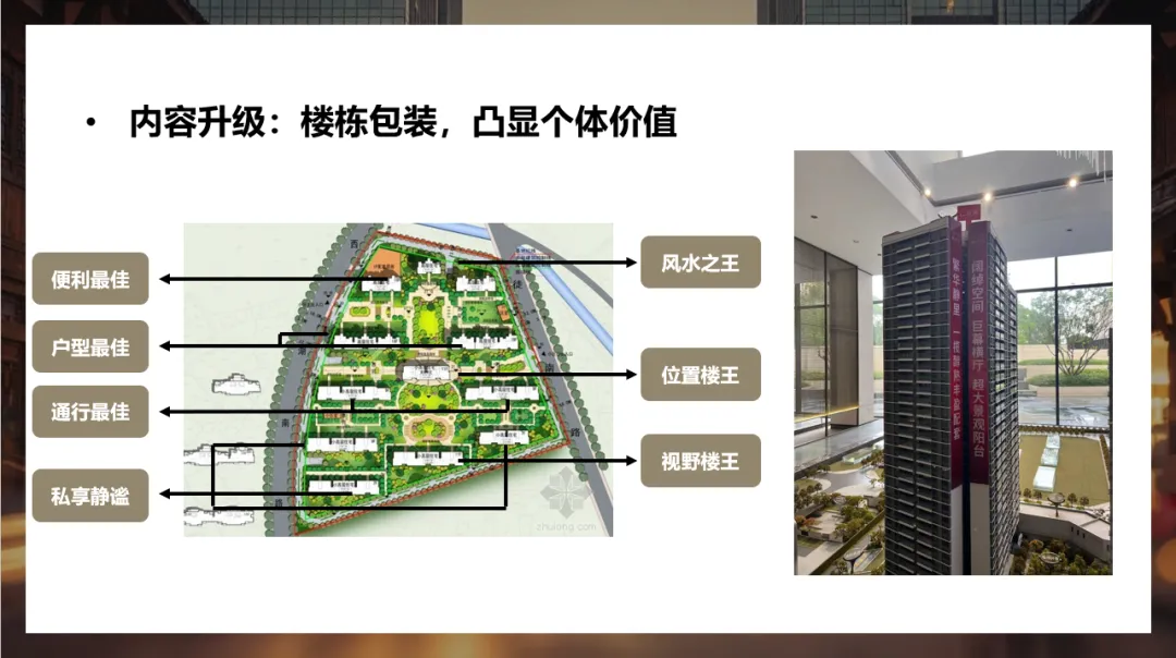 [增程计划]-好的销售动线是精心设计出来的