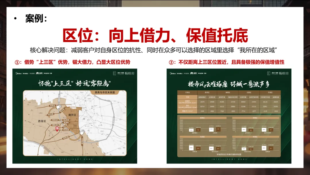 [增程计划]-好的销售动线是精心设计出来的