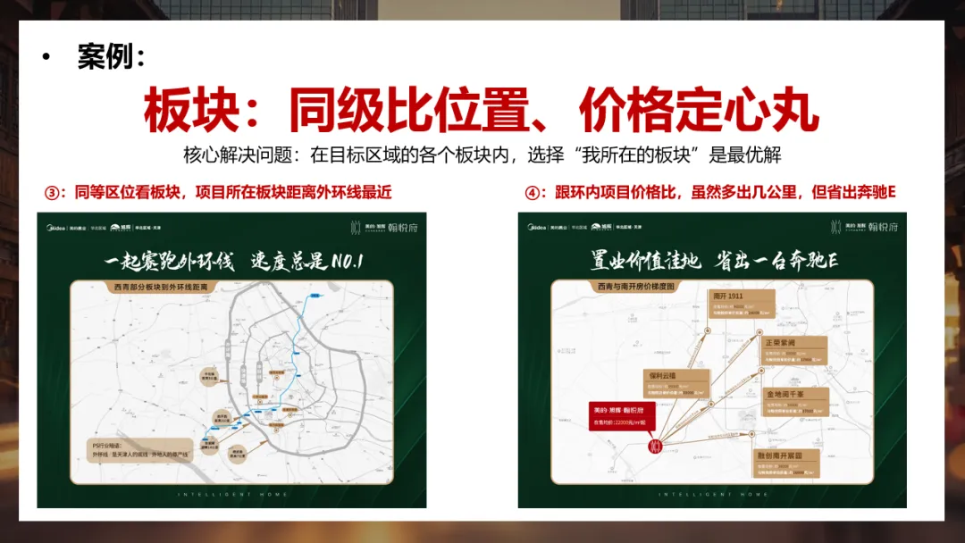 [增程计划]-好的销售动线是精心设计出来的