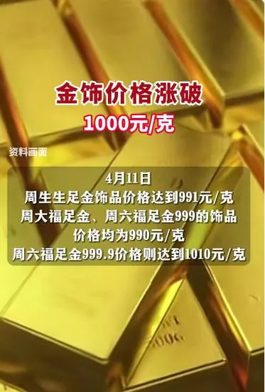 市场传言黄金要暴涨,我朋友圈炸了,只有一个人保持冷静
