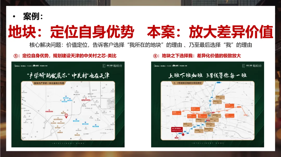[增程计划]-好的销售动线是精心设计出来的