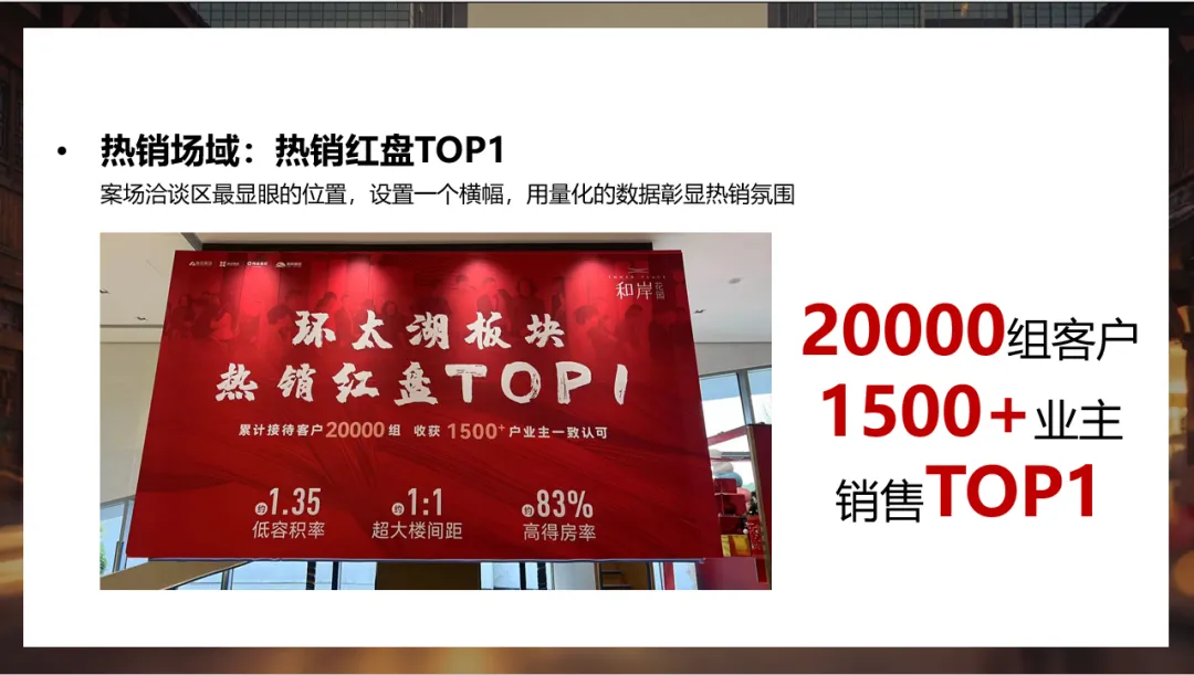 [增程计划]-好的销售动线是精心设计出来的