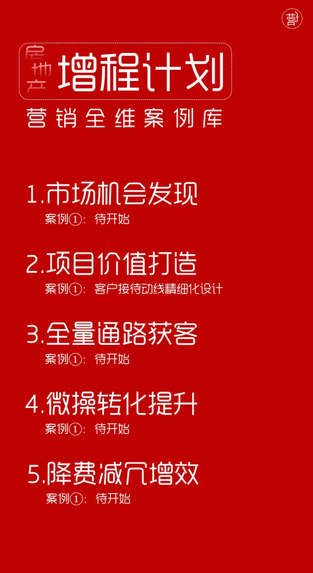 [增程计划]-好的销售动线是精心设计出来的