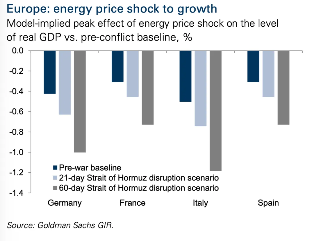 新兴市场国家寻求中国新能源对冲石油美元体系