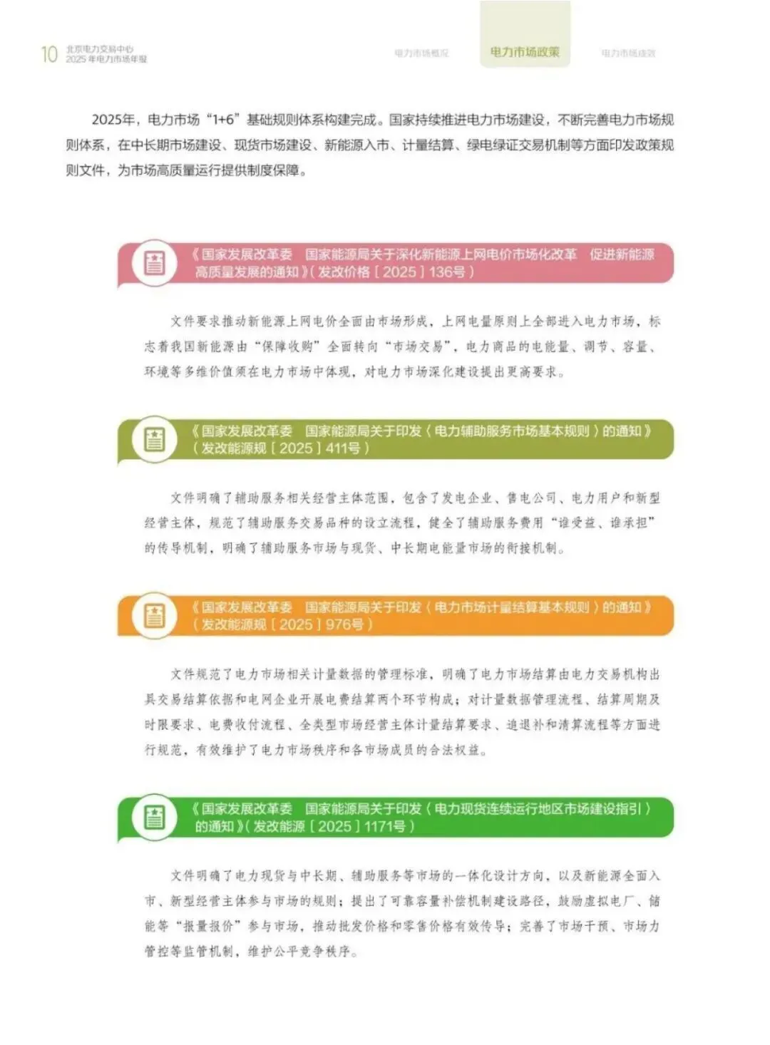 57页丨2025年电力市场年报