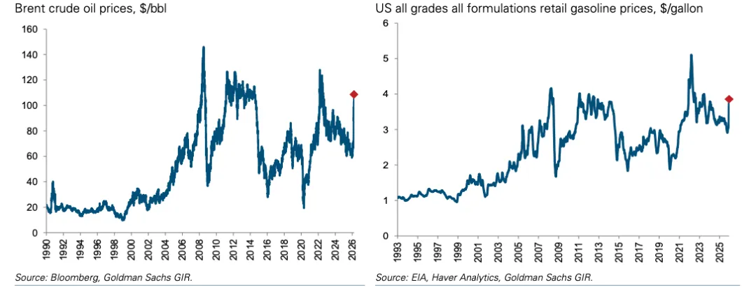 新兴市场国家寻求中国新能源对冲石油美元体系