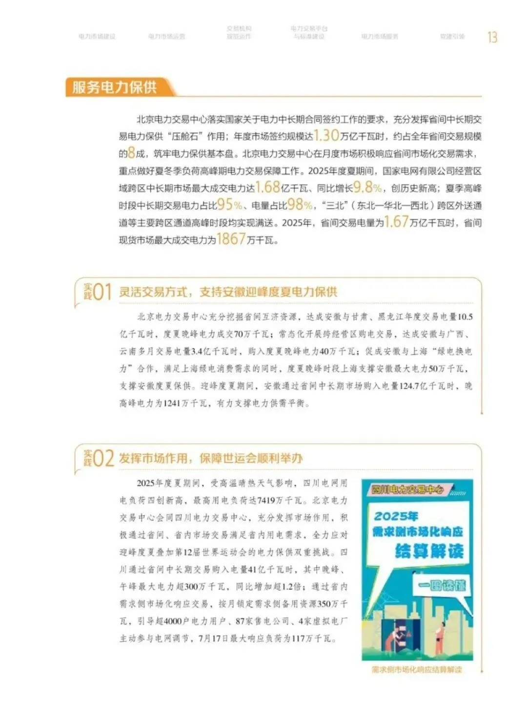 57页丨2025年电力市场年报