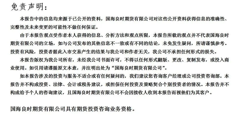 期货早报|20260326 商品市场涨跌互现,能化板块多数下跌