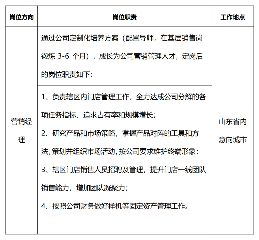线上招聘|海信集团临沂营销中心