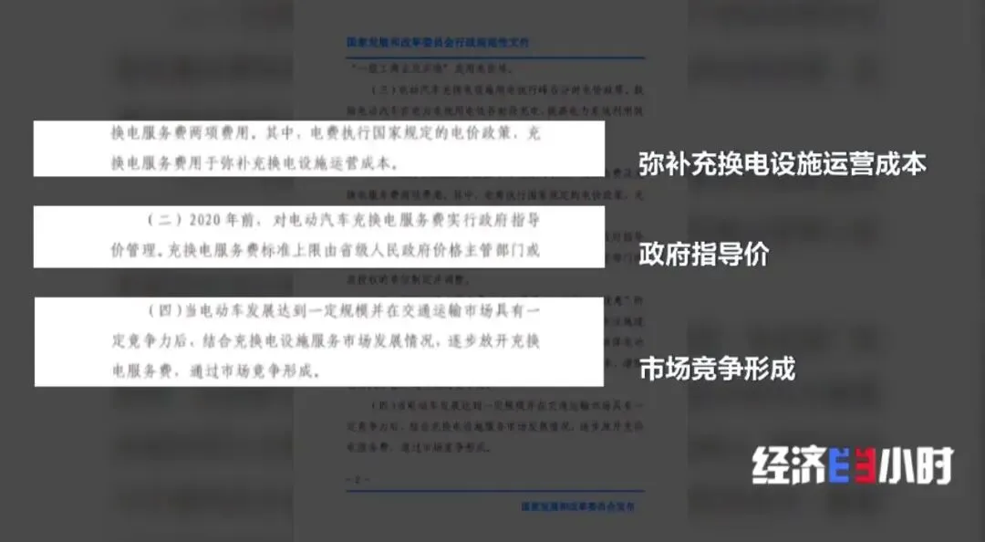 【新能源】充电桩市场调查:从拼布局到卷价格