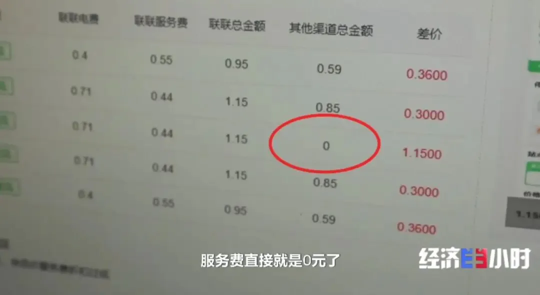 【新能源】充电桩市场调查:从拼布局到卷价格