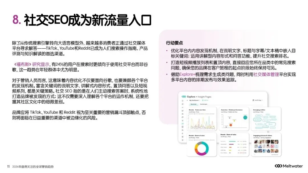 2026年值得关注的全球营销趋势报告-23页(附下载)
