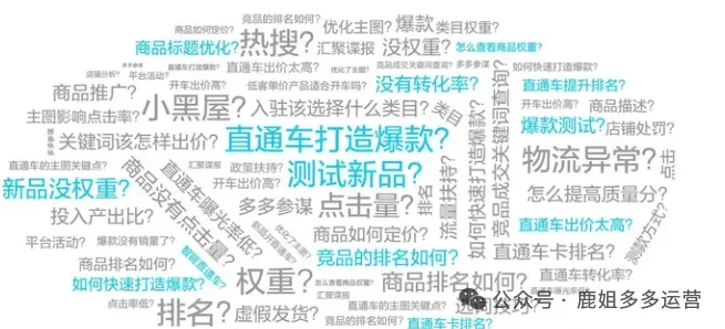 报名优惠联合营销活动的效果以及最新官方答疑