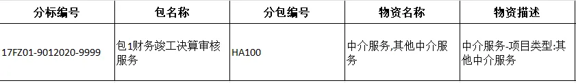 【项目公告】国网河南电力营销服务中心(计量中心)2026年第一次服务授权框架竞争性谈判采购采购公告