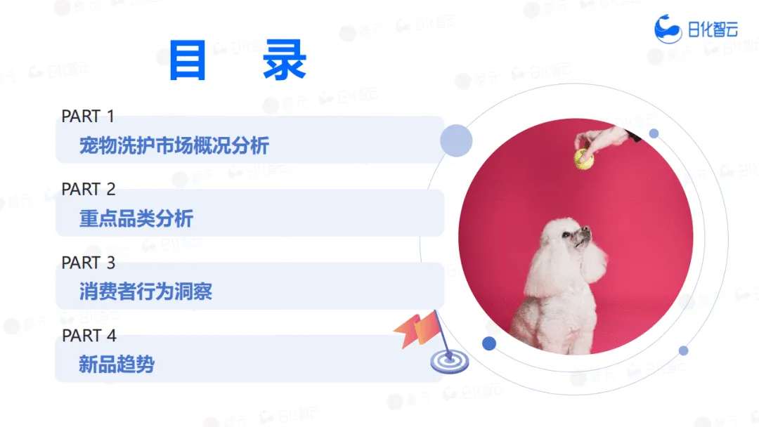 【全球行业报告库】2025年宠物洗护市场复盘总结及新品趋势 (附下载)