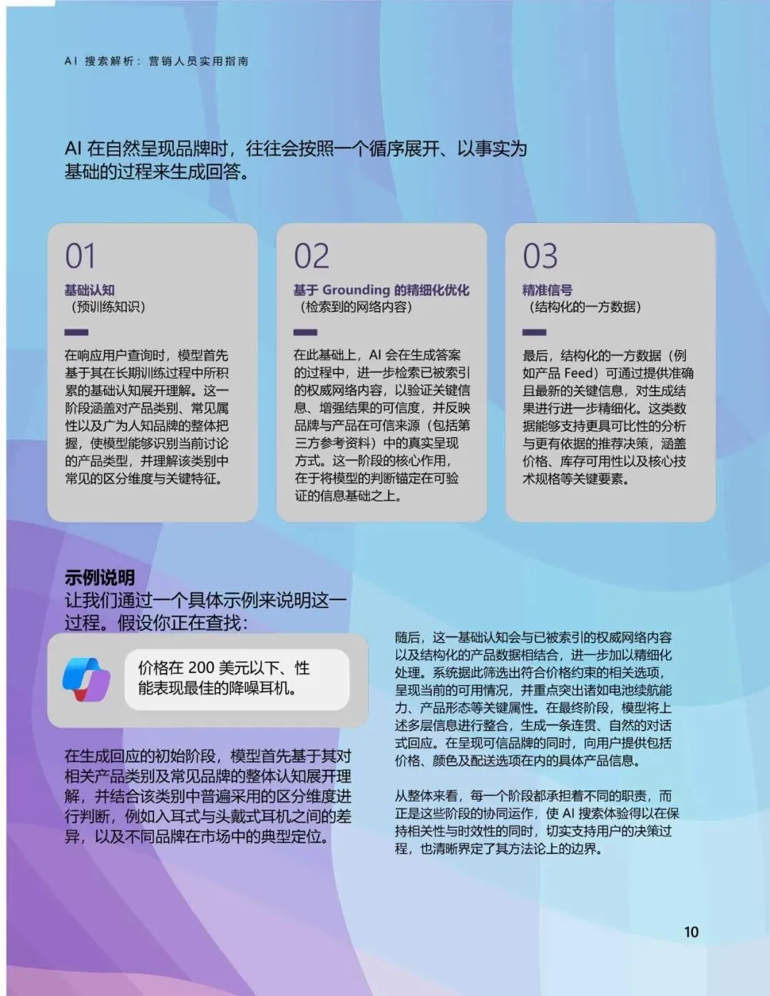 2026年AI搜索解析:营销人员实用指南白皮书(附下载)