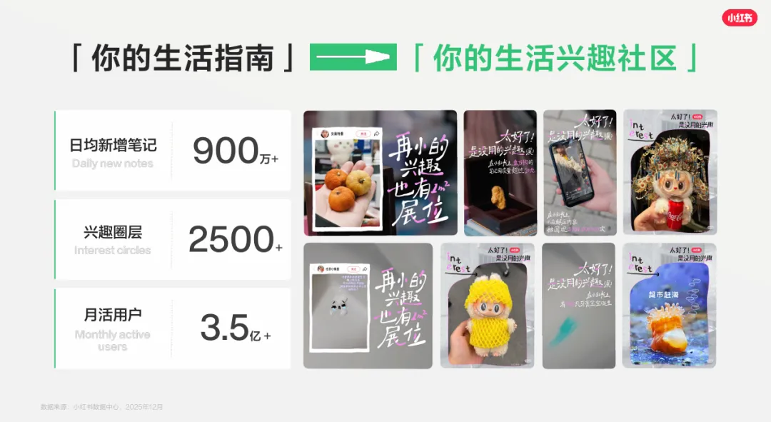 小红书2026营销通案