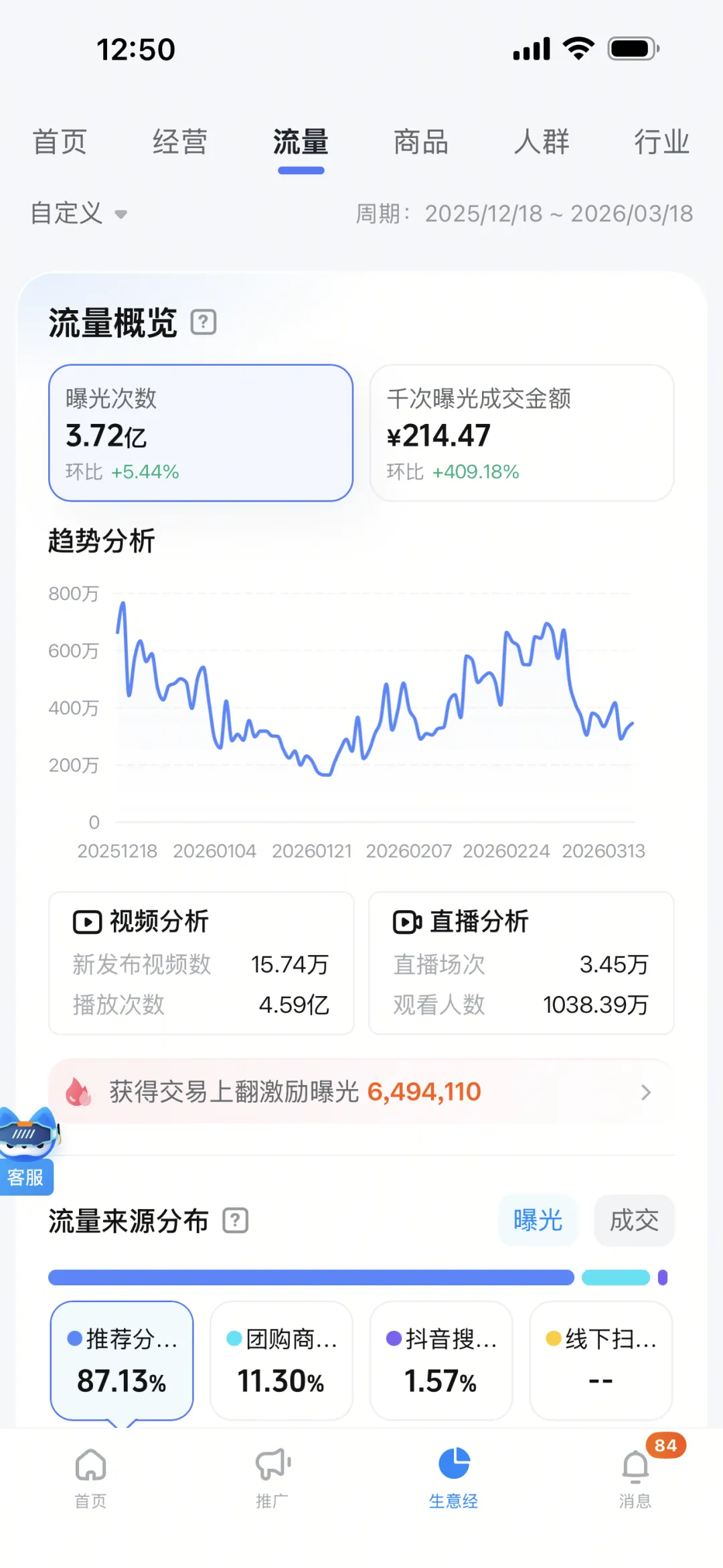 王通:AI矩阵营销搞了几亿流量的实战玩法